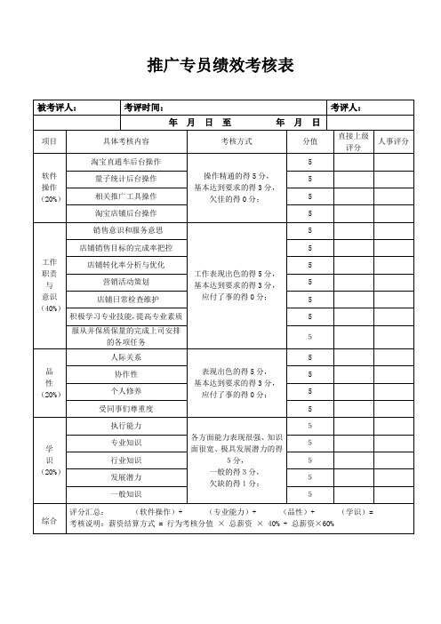 5.推广专员绩效考核表