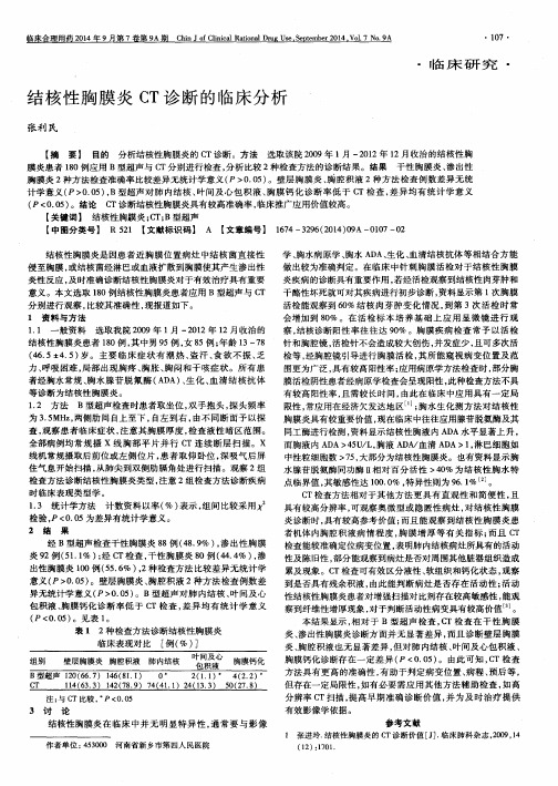 结核性胸膜炎 CT 诊断的临床分析