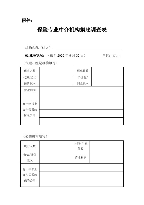 保险专业中介机构摸底调查表