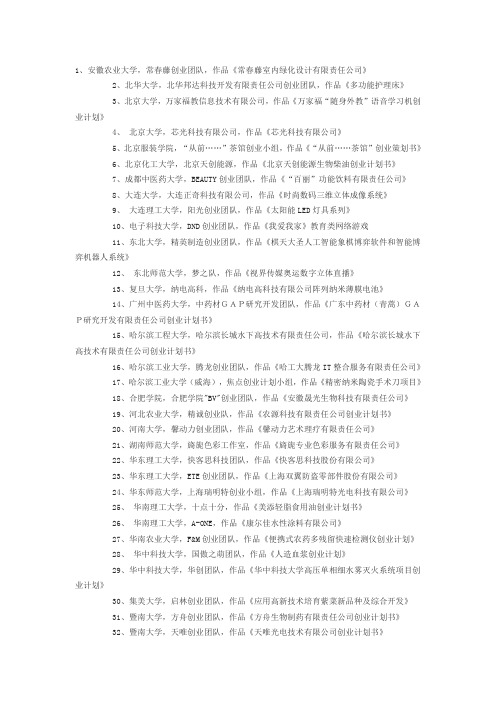 5届创业银奖名单