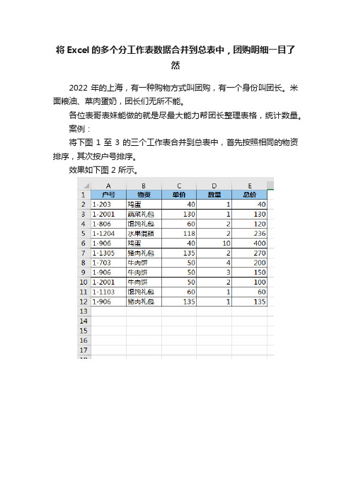 将Excel的多个分工作表数据合并到总表中，团购明细一目了然