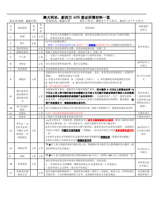 澳新ADS签证所需材料及模板