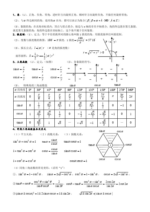 (完整版)三角函数常用公式表