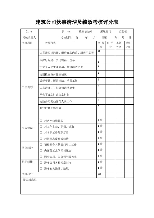 建筑公司炊事清洁员绩效考核评分表