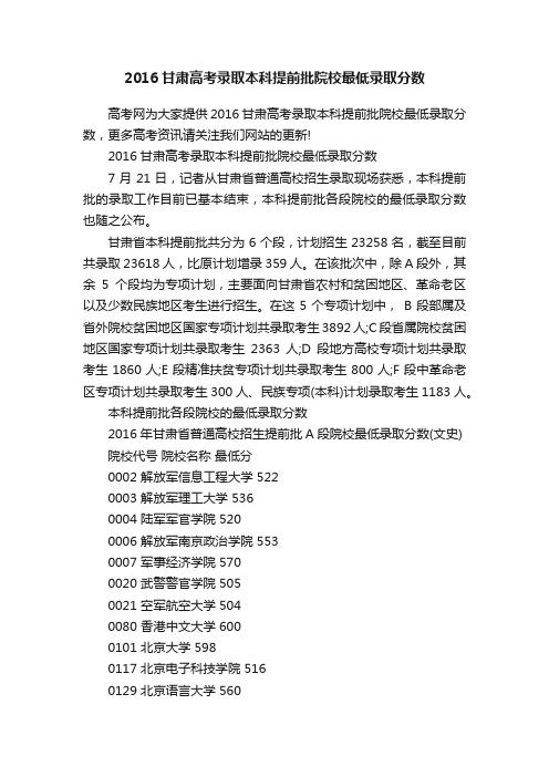 2016甘肃高考录取本科提前批院校最低录取分数