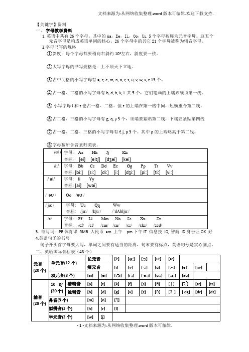 【资料】2017年人教版七年级英语上册各单元内容归纳