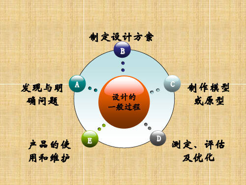 通用技术发现问题精编版