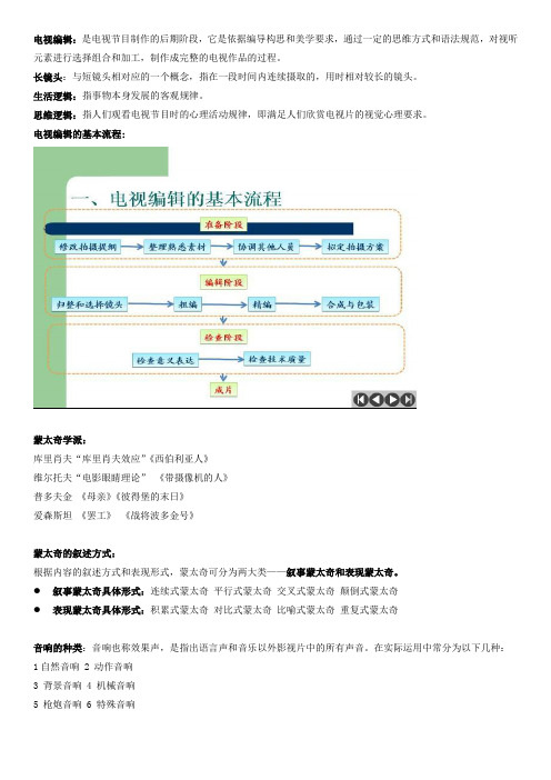 电视编辑复习