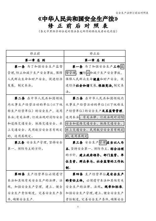 安全生产法修订前后对照表