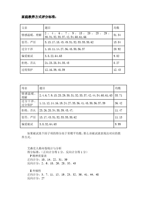 父母教养方式与艾森克人格问卷评分标准