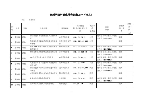 宿州学院科研成果登记表之一论文