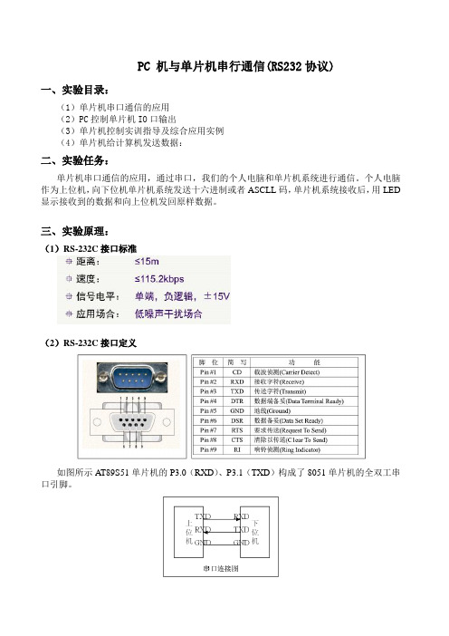 PC机与单片机串行通信(RS232协议)