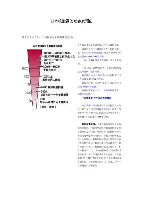 日本核辐射