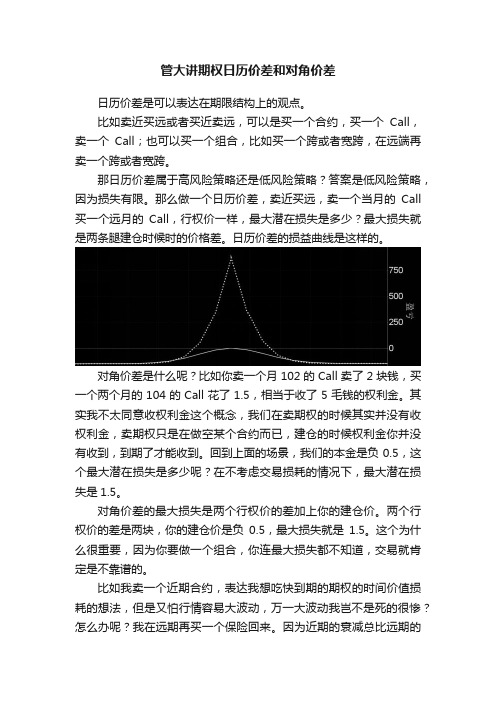 管大讲期权日历价差和对角价差