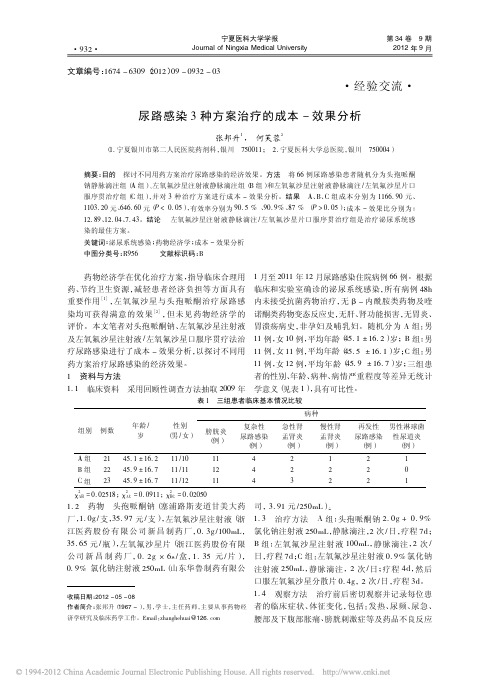 尿路感染3种方案治疗的成本_效果分析