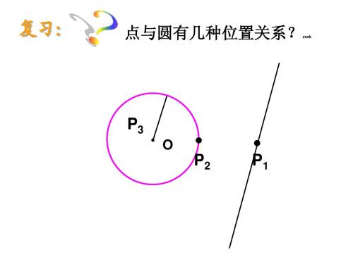 3.1 直线与圆的位置关系 课件2(数学浙教版九年级下册)