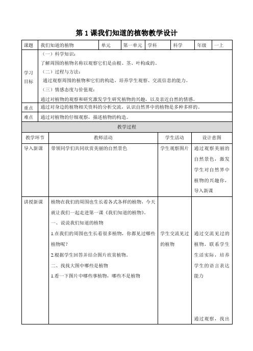 教科版小学科学一年级上册第一单元第1课《我们知道的植物》(教案)