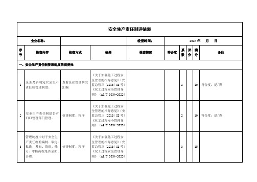 安全生产分级分类监管实施方案评估表——安全生产责任制评估表