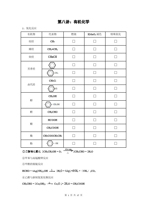 高考化学终极宝典之有机推断及同分异构体书写