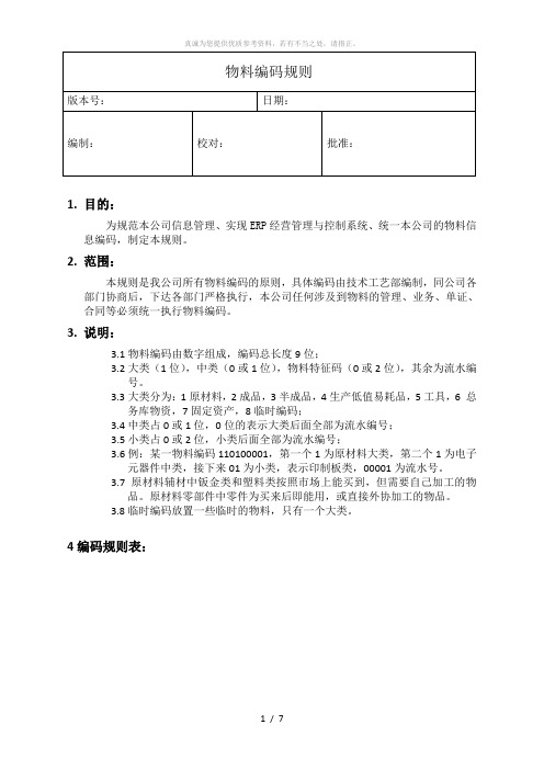 电子公司物料编码规则