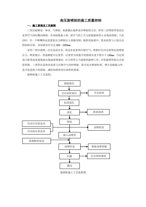 高压旋喷桩的施工质量控制