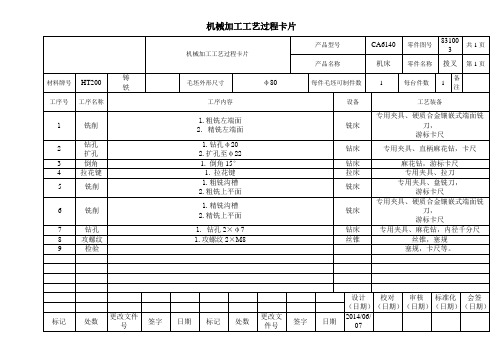 CA6140车床拨叉831003机械加工工艺过程卡片及工序卡