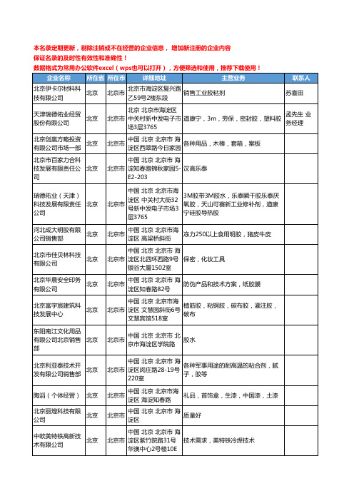 2020新版北京市胶粘剂工商企业公司名录名单黄页联系方式大全402家