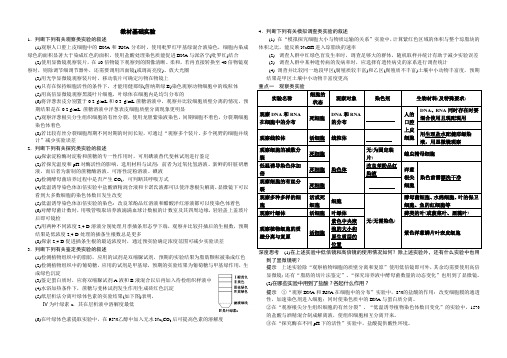 二轮复习-教材基础实验