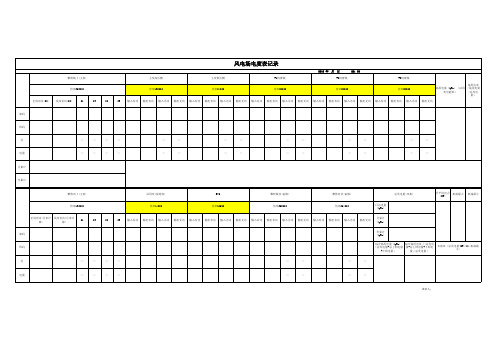 风电场电量统计表模板