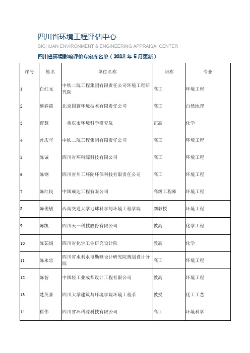 四川省环境工程评估中心四川省环境影响评价专家库名单(2018年5月更新)