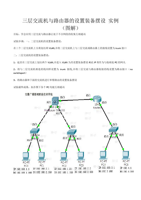 三层交换机与路由器的配置_实例(图解)