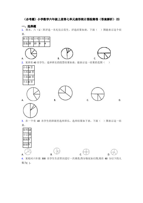 (必考题)小学数学六年级上册第七单元扇形统计图检测卷(答案解析)(5)