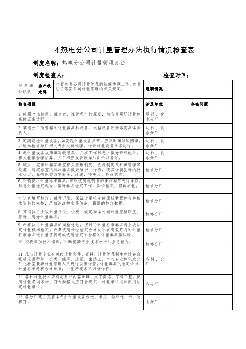 4.热电分公司计量管理办法执行情况检查表