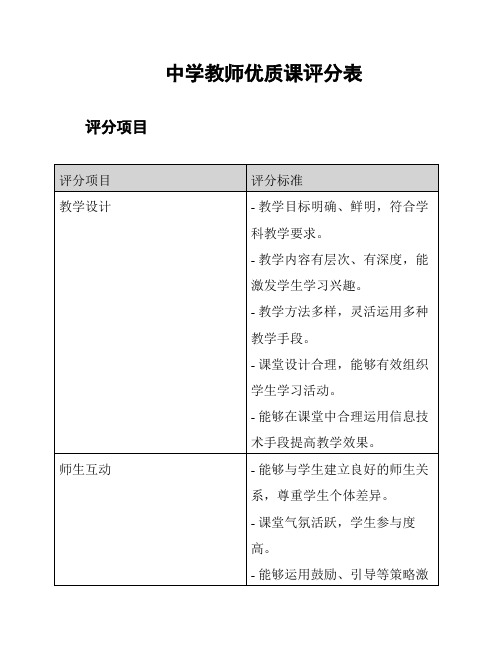 中学教师优质课评分表