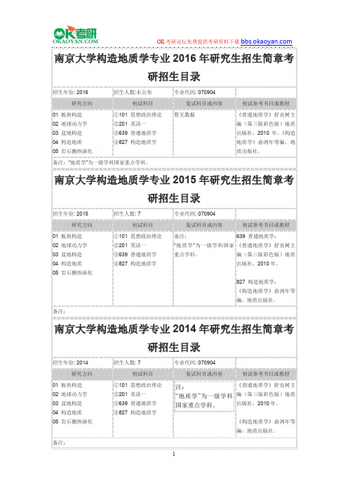 南京大学构造地质学专业2016年研究生招生简章考研招生目录