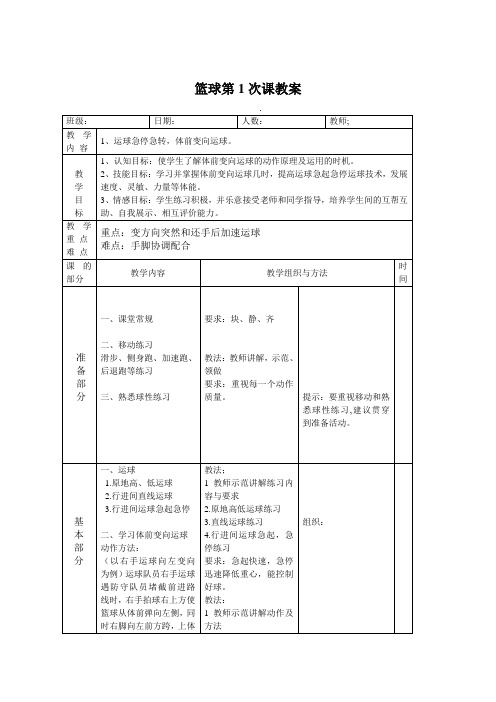 篮球第1课时