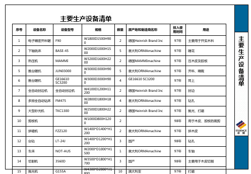 家具投标文件范本