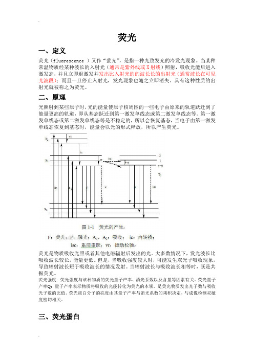 荧光蛋白(整理)