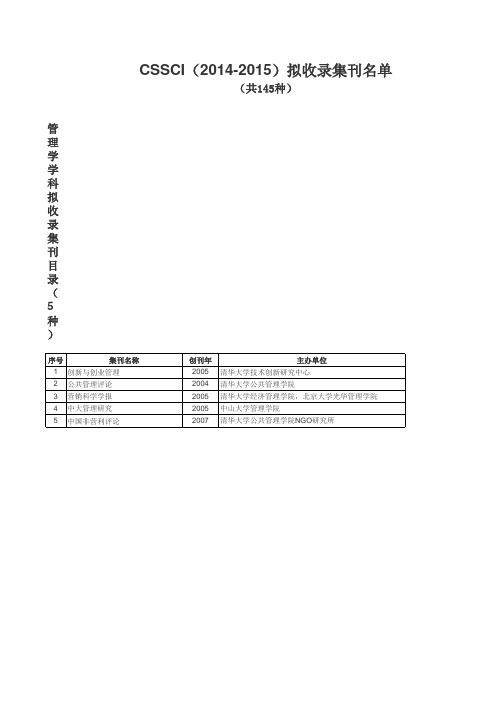 2014-2016cssci收录来源期刊