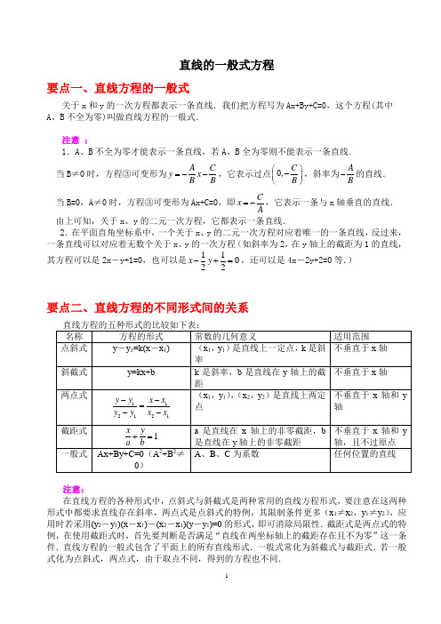 高二数学直线的一般式方程及综合练习题总结