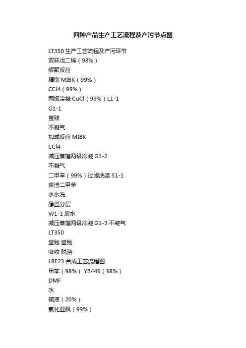 四种产品生产工艺流程及产污节点图