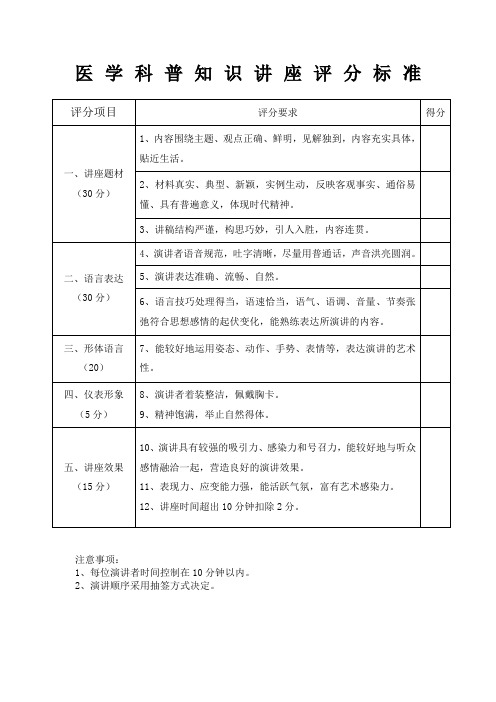 医学科普知识讲座评分标准()