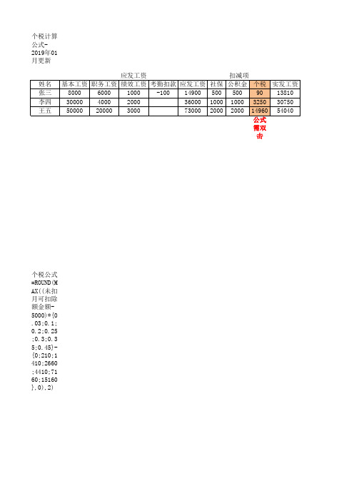 新个税计算公式-2019年