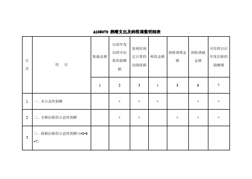 《捐赠支出及纳税调整明细表》(A105070)