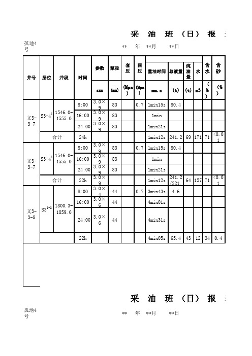 油井报表