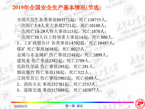 化工行业。,。共53页PPT资料