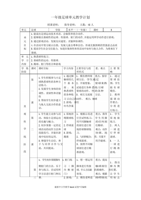 小学体育水平一(一年级)趣味足球教学设计