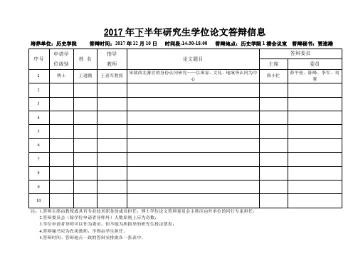 2017年下半年研究生学位论文答辩信息