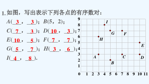 七年级数学下册七年级数学下册第七章平面直角坐标系7.1平面直角坐标系教材习题课件新版新人教版