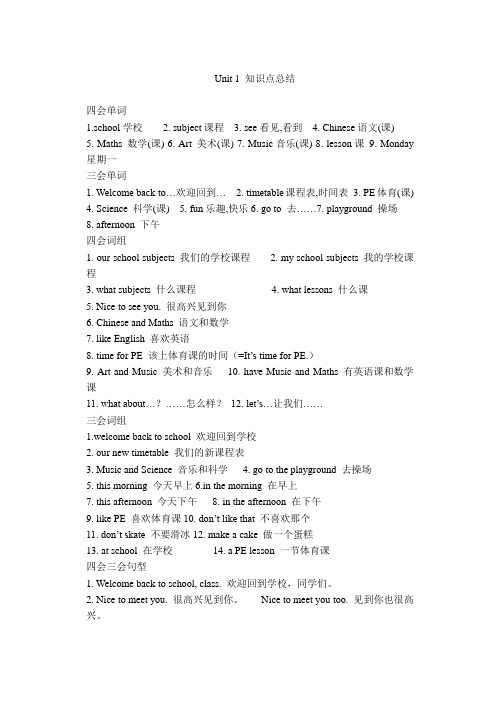 2023四年级英语下册Unit1Ourschoolsubjects知识点梳理素材译林牛津版